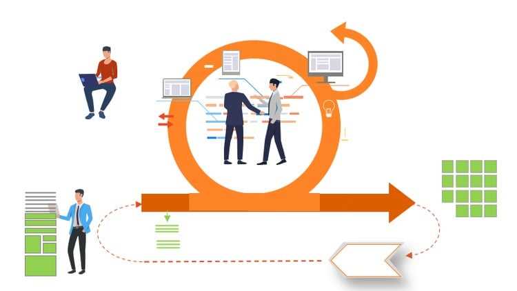 safe agile 4.6 exam questions and answers