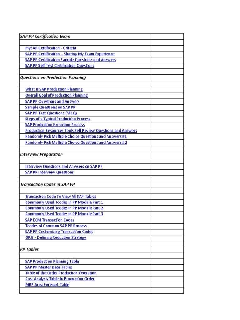 sap pp certification exam questions and answers