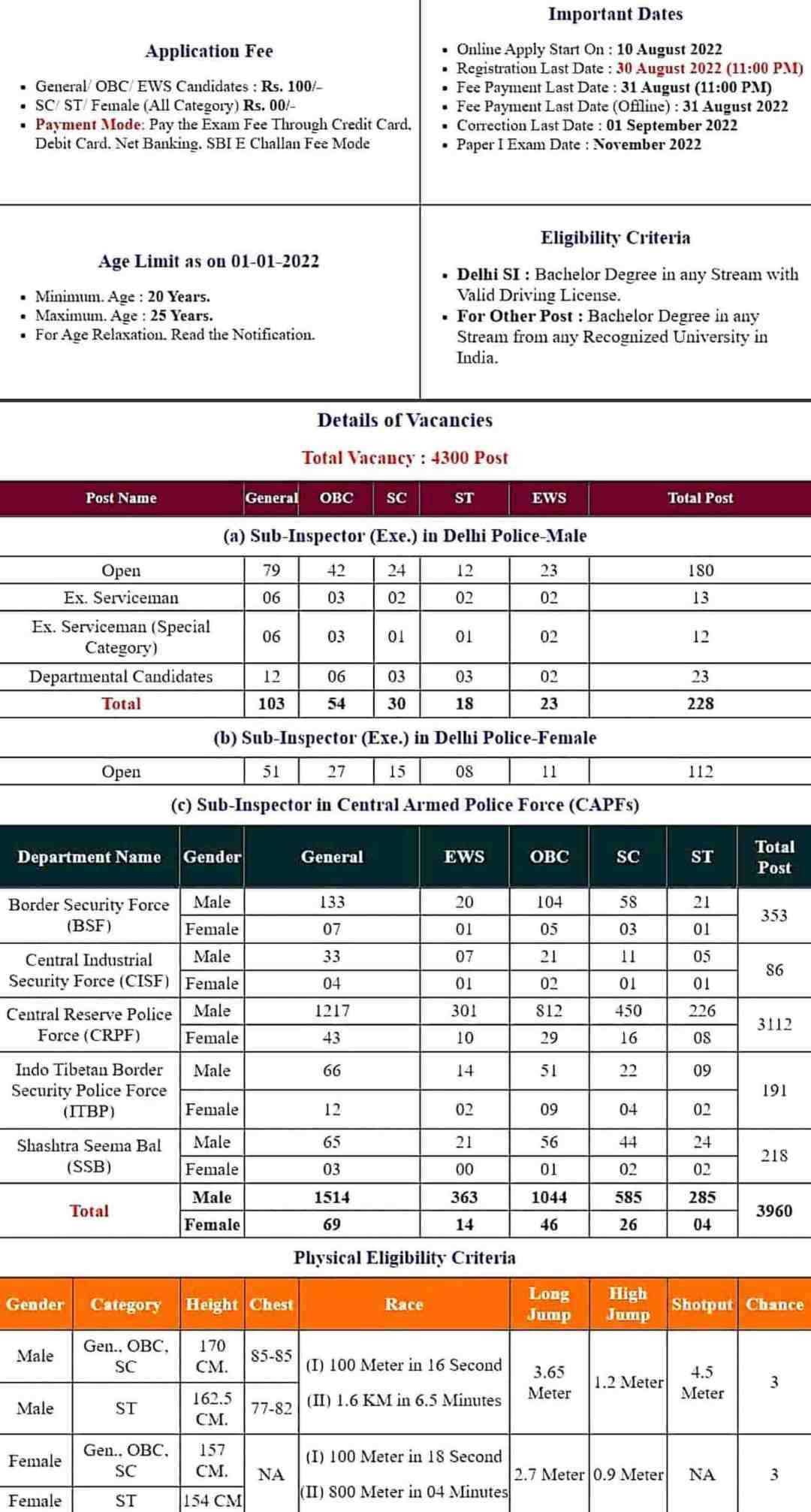 sarkari exam answer key