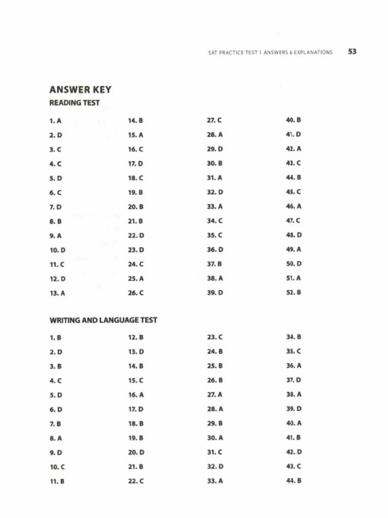 sat practice test 1 answer explanations