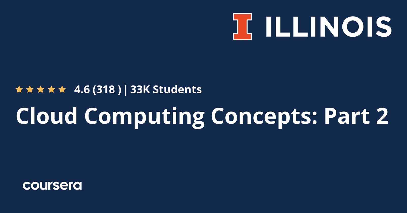 linkedin learning cloud computing core concepts exam answers