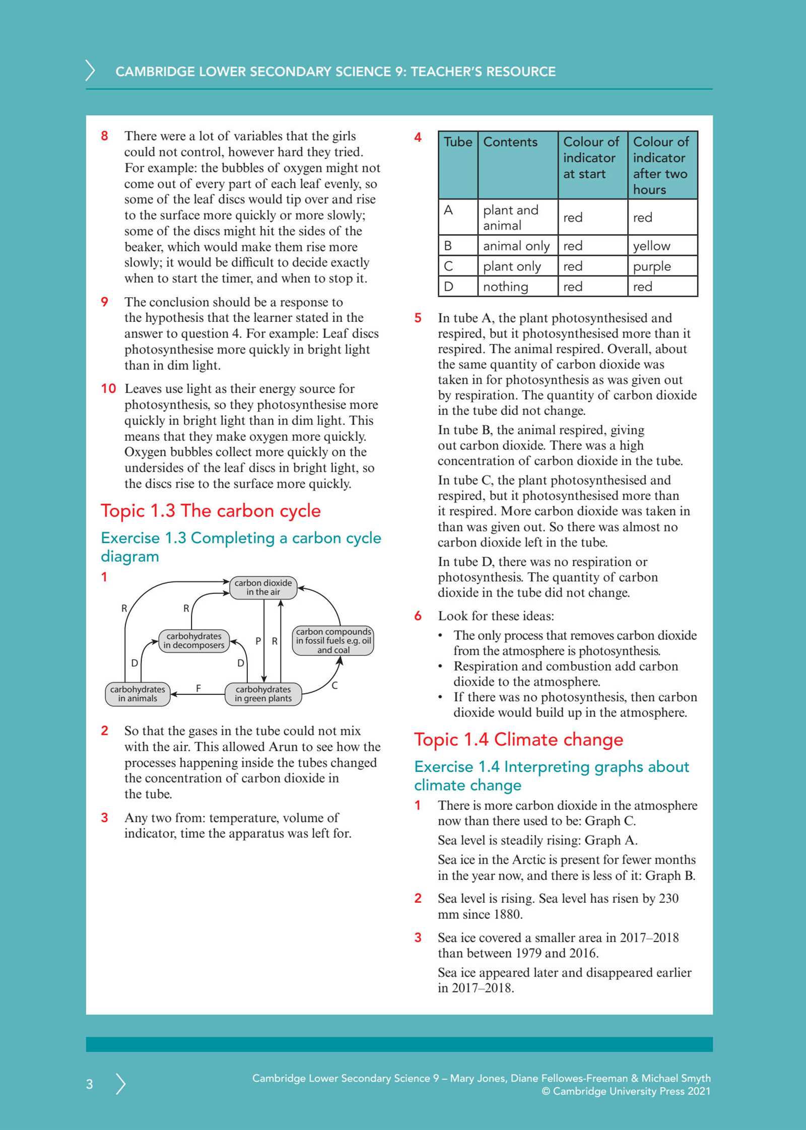 secondary math 1 module 3 answer key