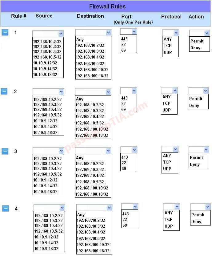 security+ exam questions and answers