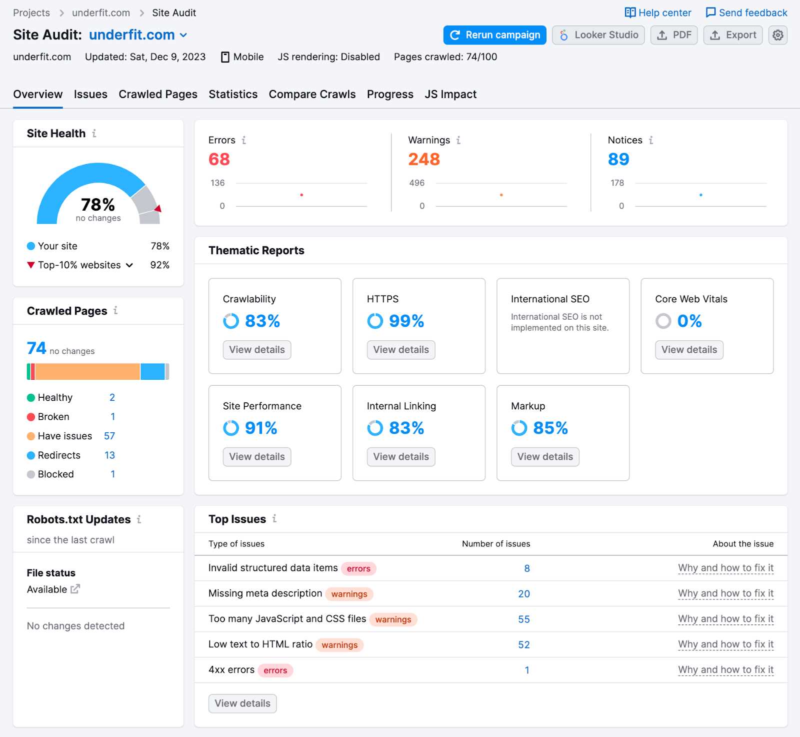 semrush social media toolkit exam answers