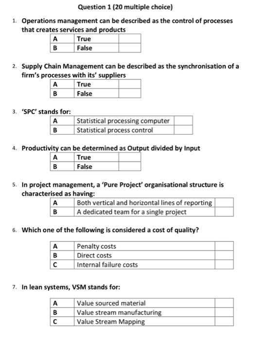 operations management mba exam questions and answers