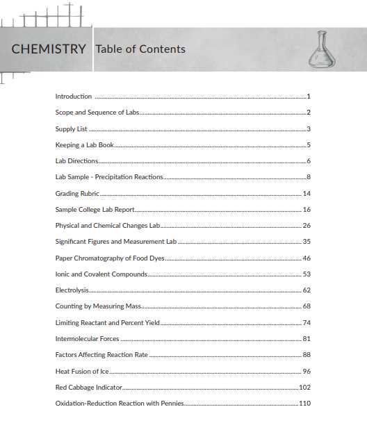 small scale chemistry laboratory manual answers