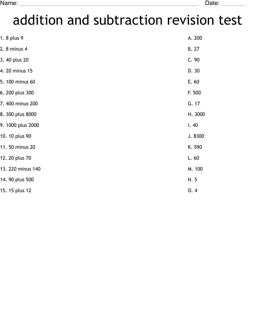 drive right chapter 12 answers