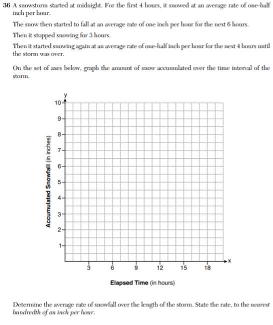 algebra 1 regents exam answers