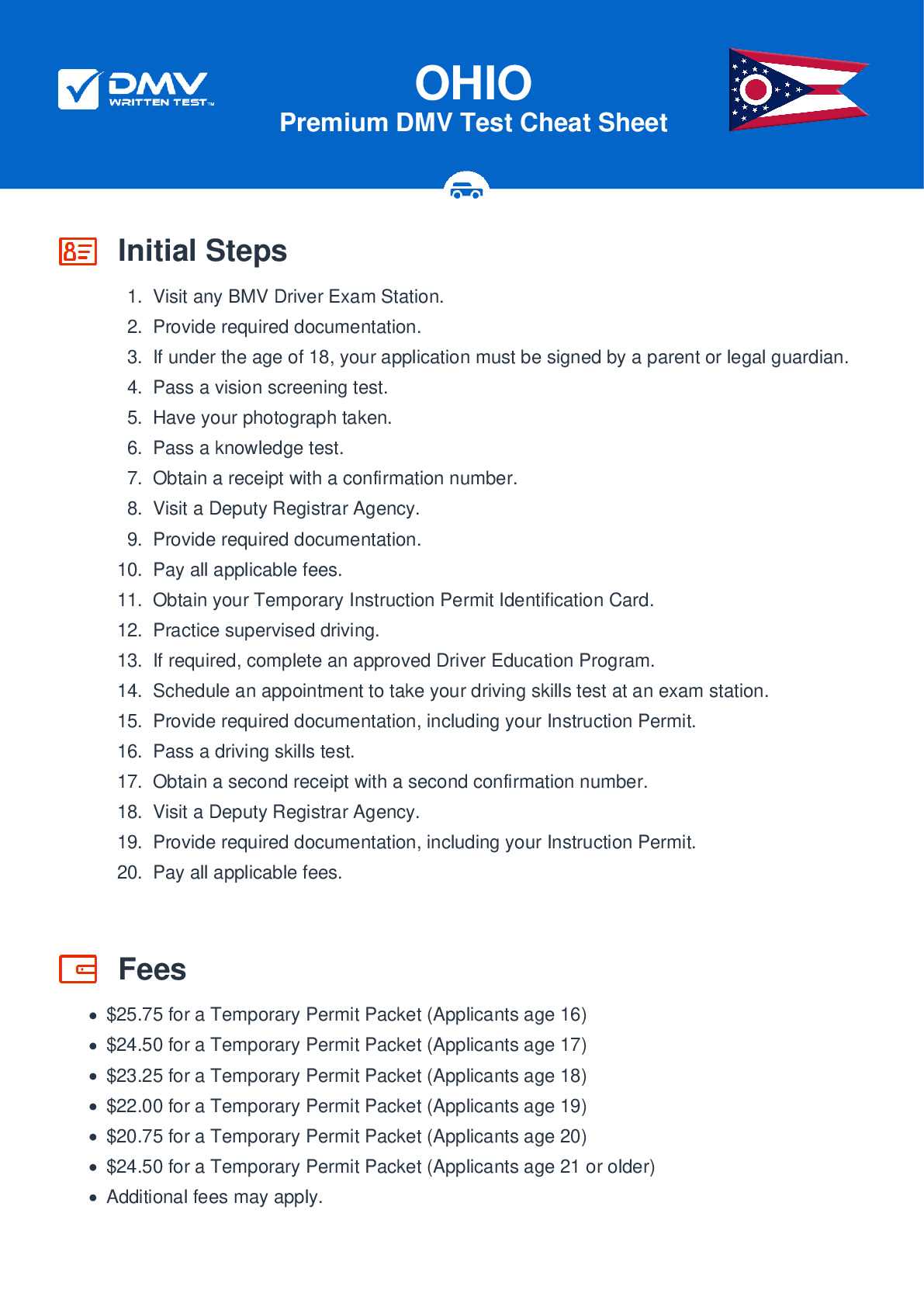 sp2 test answers