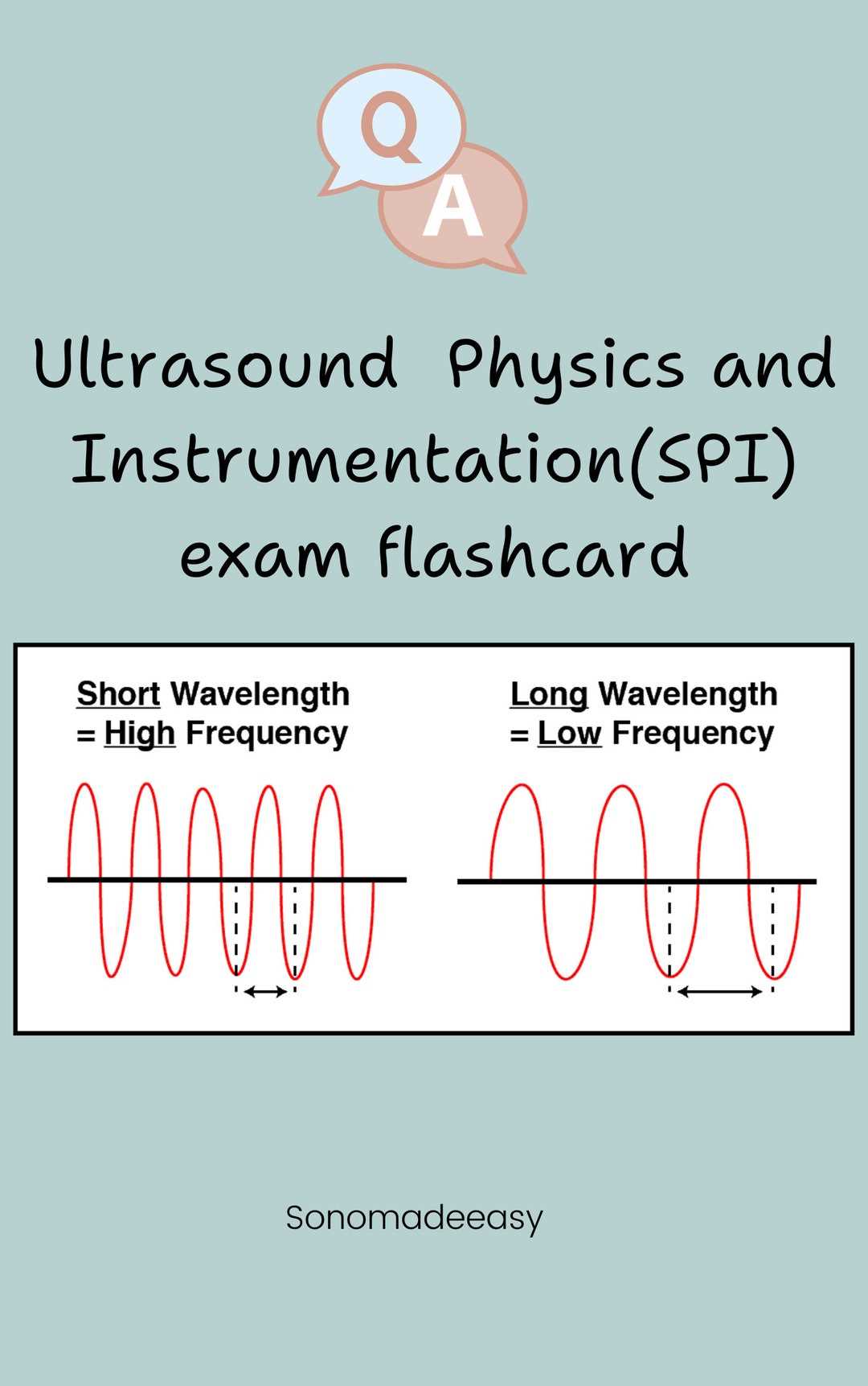 spi ultrasound exam questions