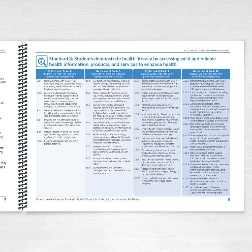 springboard english language arts grade 9 answer key