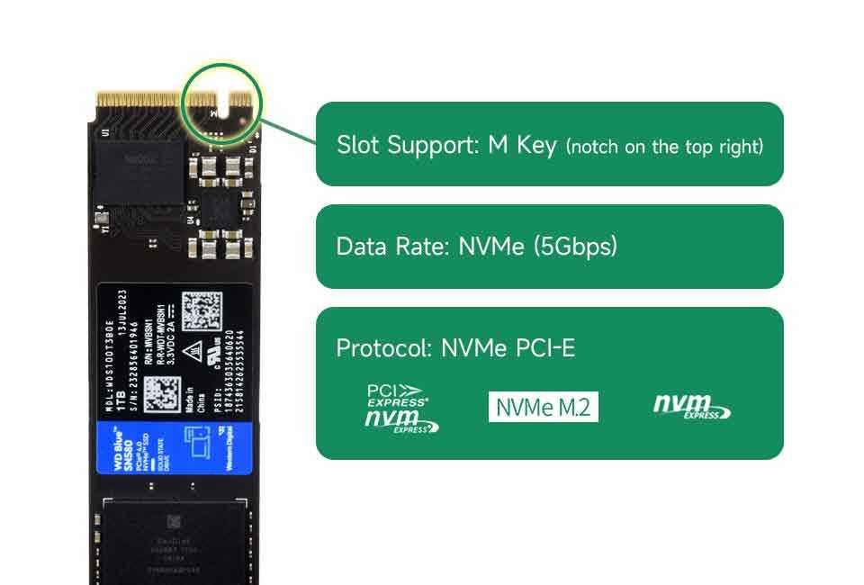 ssd 2 module 4 answers