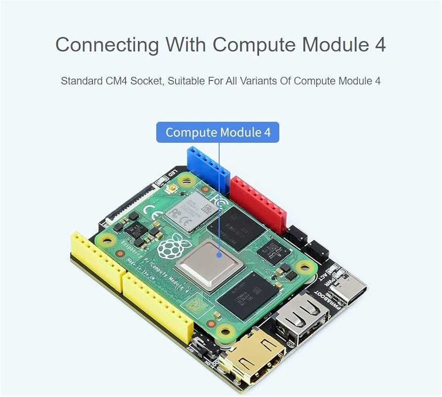 ssd 2 module 4 answers