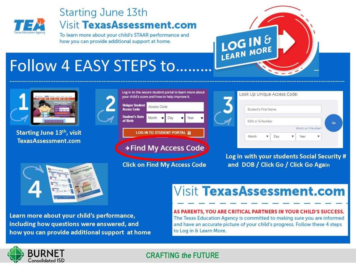 staar test 2025 answers