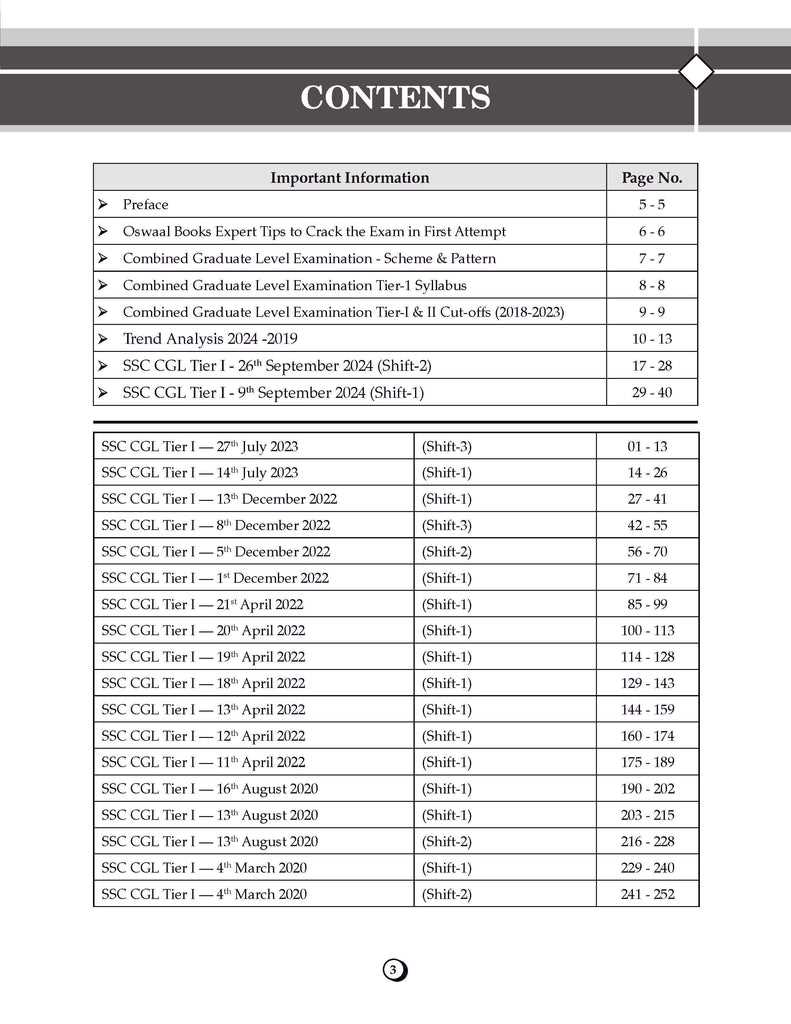 staar test 2025 answers