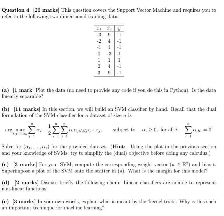 svm exam questions and answers