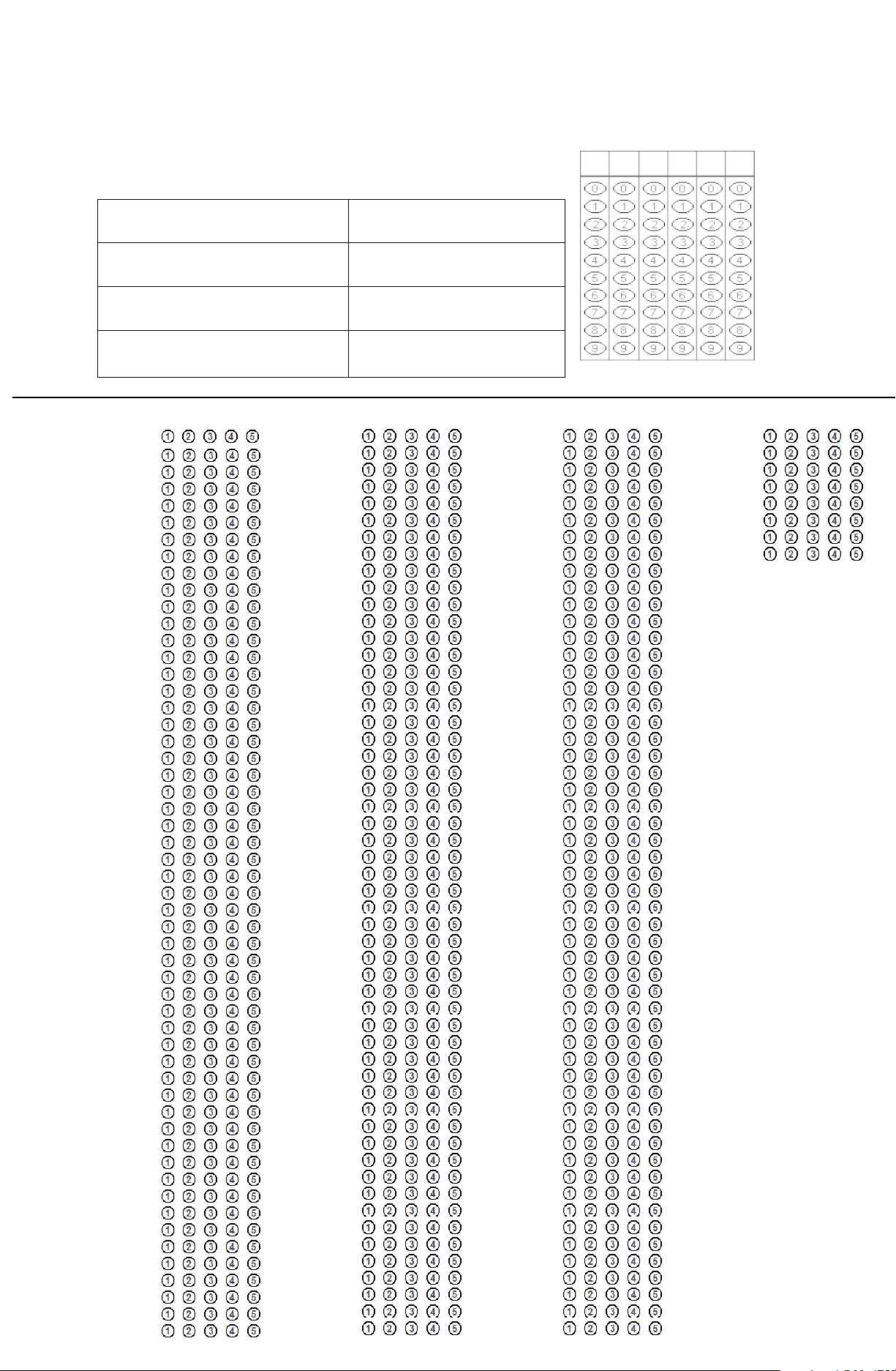 sample answer sheets