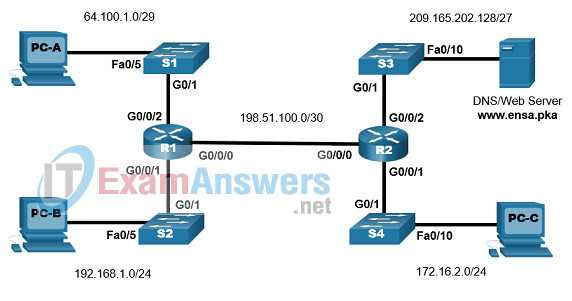 taser operator v23 final exam answers