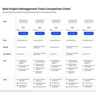 task management tool training final exam answers