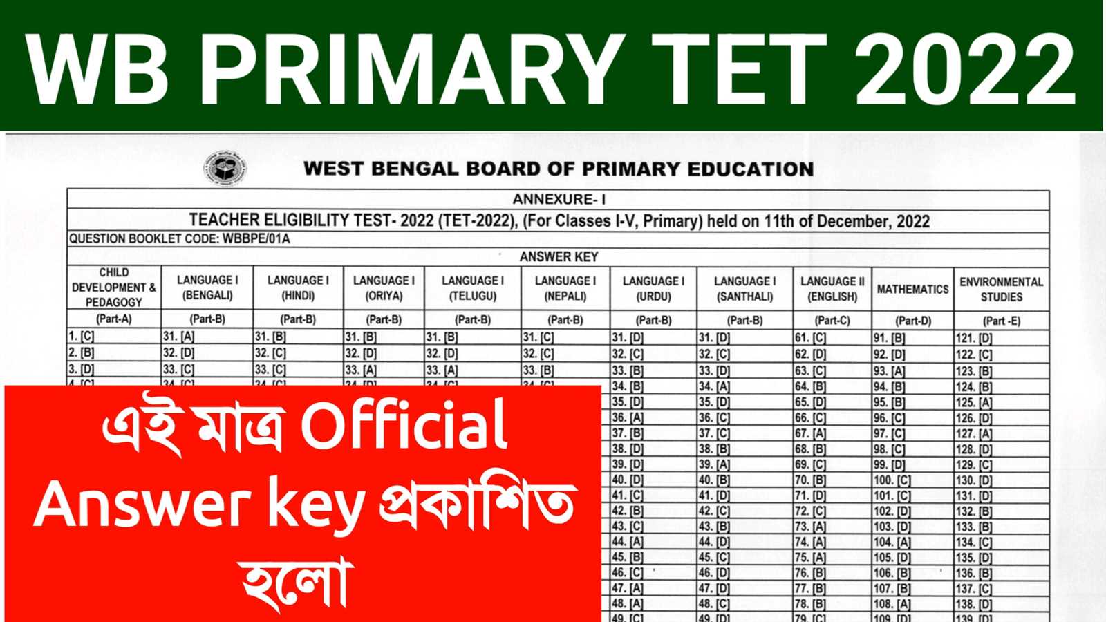 tet exam answer key