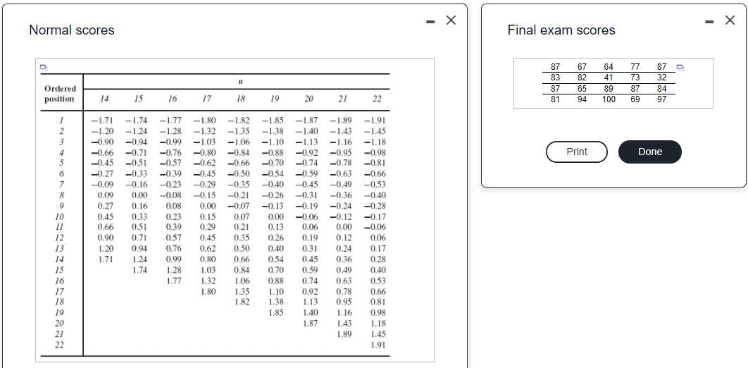 introduction to statistics final exam answers