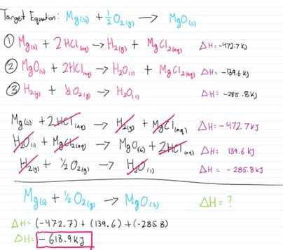 thermodynamics enthalpy of reaction and hesss law pre lab answers