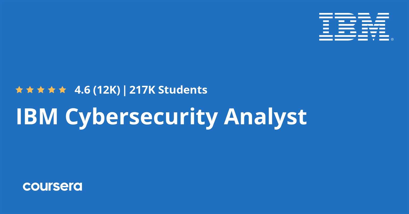 ibm cybersecurity analyst professional certificate assessment exam answers