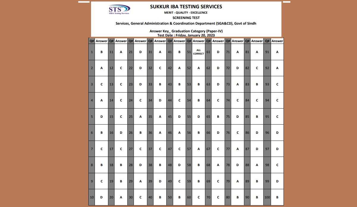 sts exam answers