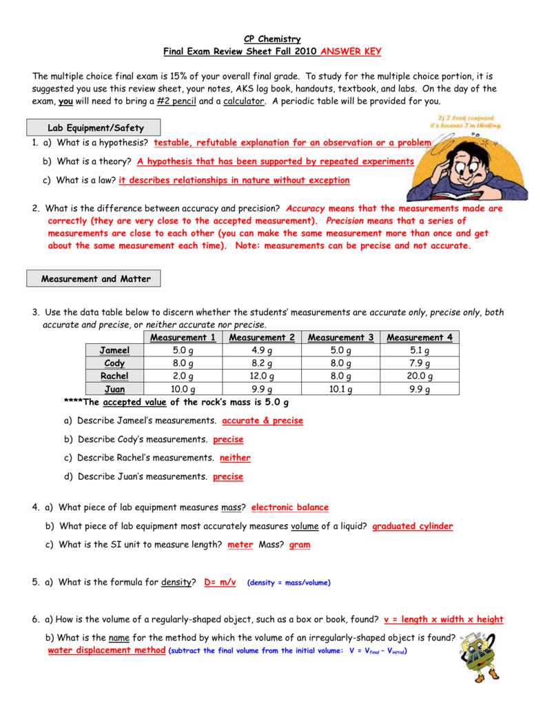 chemistry fall final exam review answer key