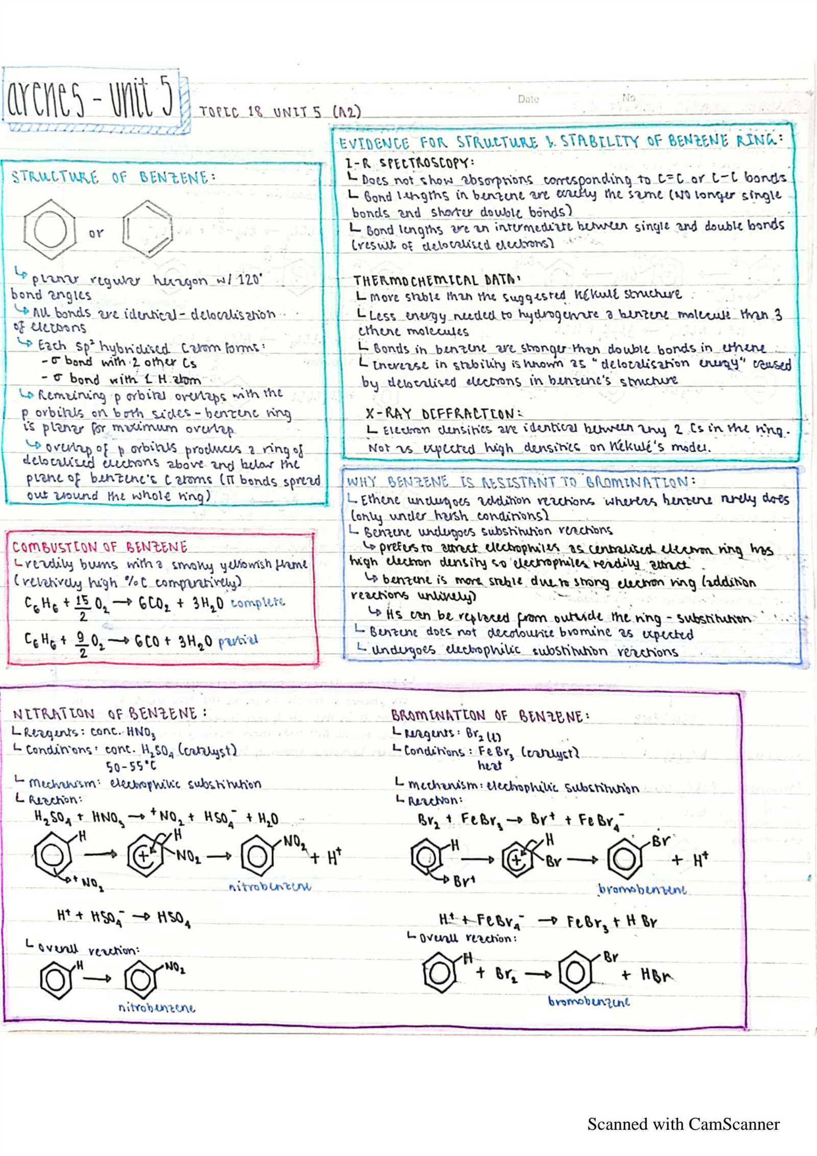 chemistry unit 5 review answers