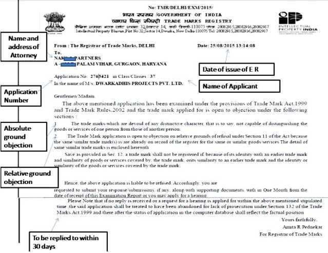 trademark law exam model answer