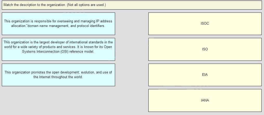 chapter 3 cisco exam answers