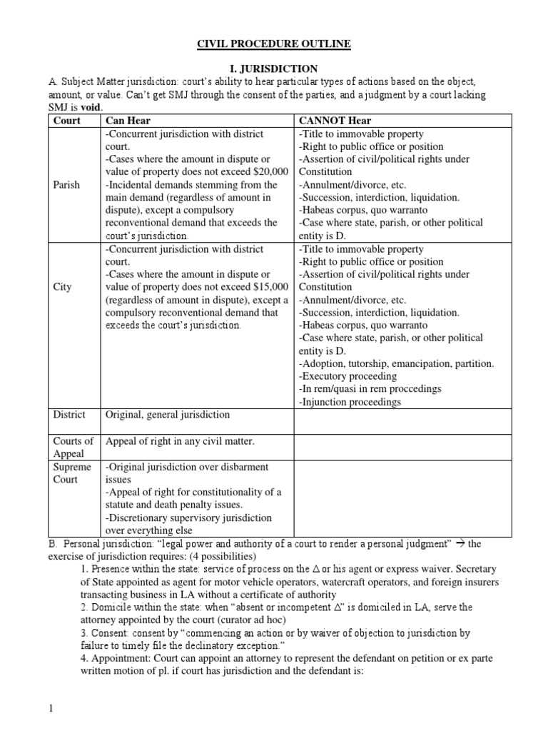 louisiana state bar exam