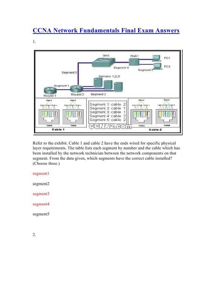 network fundamentals final exam answers