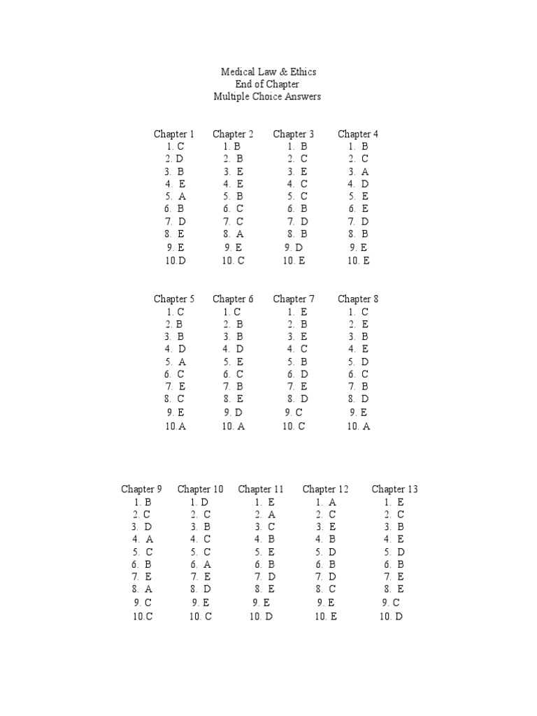 medical law and ethics final exam answers