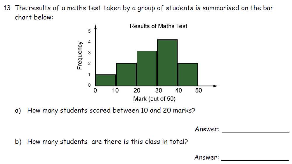 exam statistics questions and answers