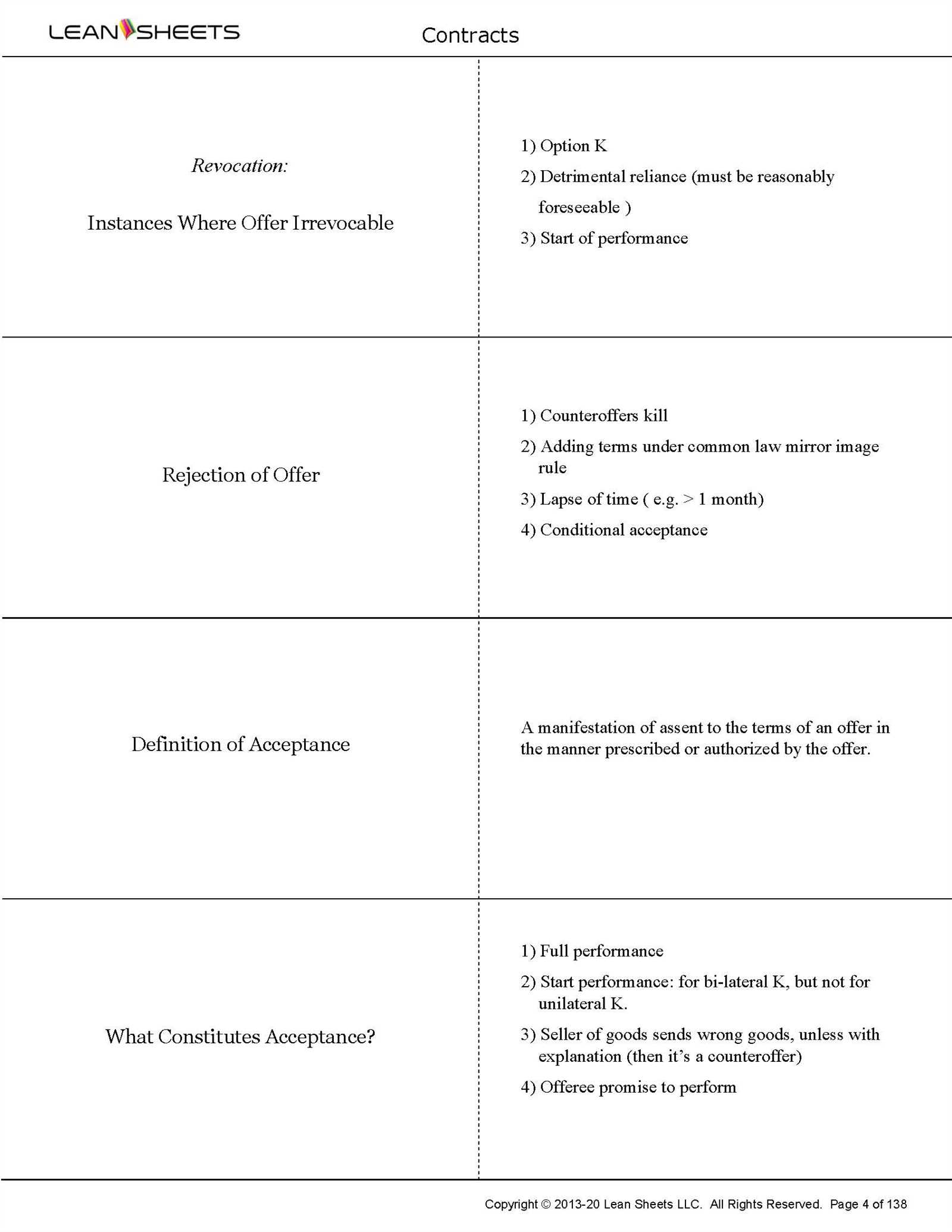 california guard card final exam answers