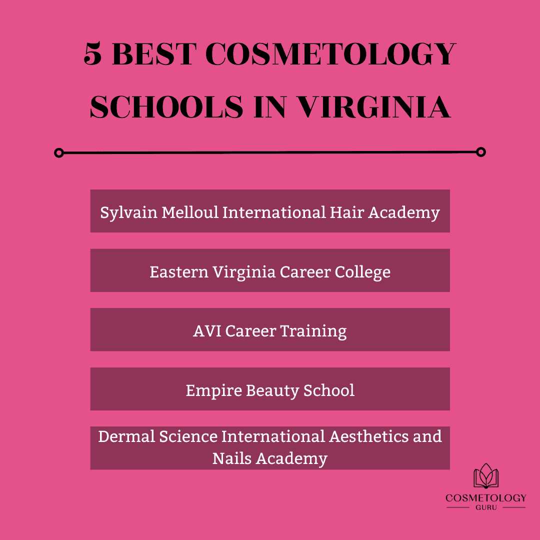 virginia cosmetology exam