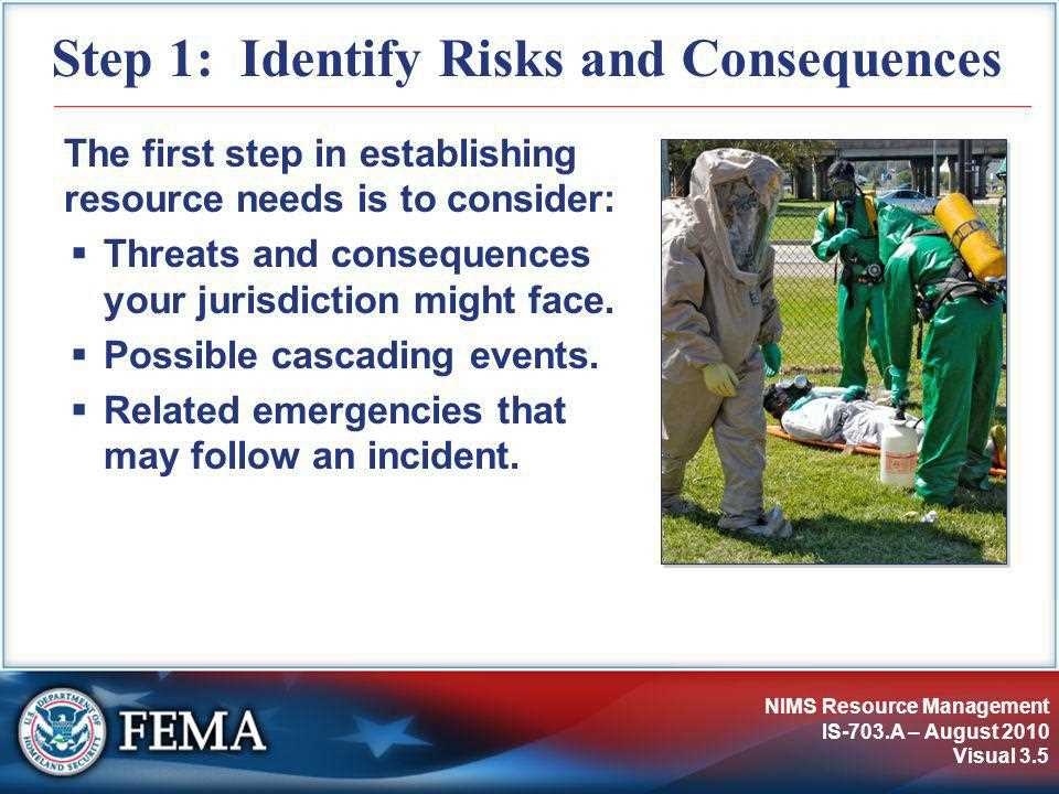 fema 703a test answers