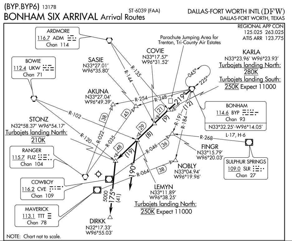 jeppesen stage 3 exam answers