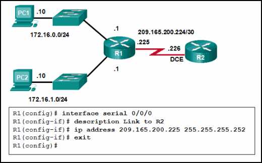 ccna2 chapter 4 exam