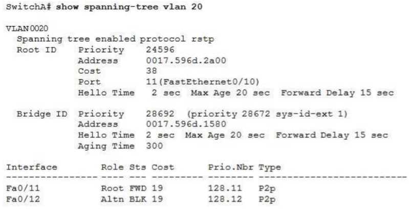 200 125 exam questions and answers