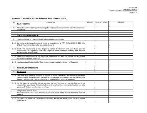 foolproof module 2 test answers