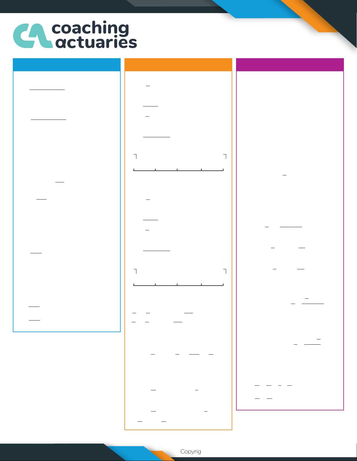 fm exam formula sheet