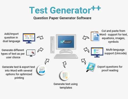 exam question answer generator