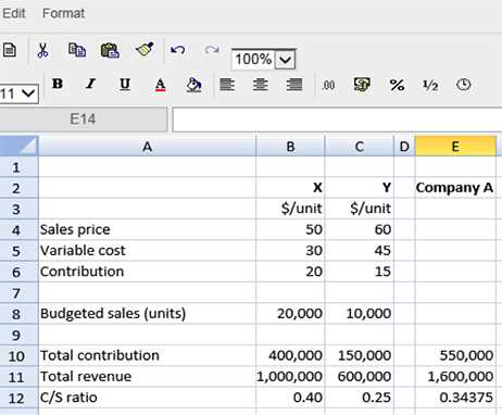 cost volume profit analysis exam questions and answers