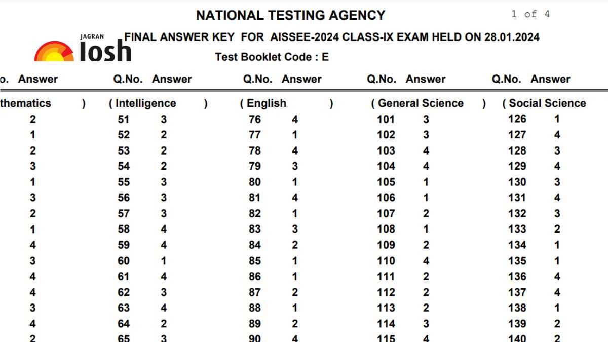 english 101 final exam answers