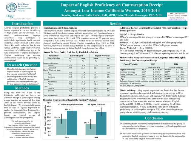 apha immunization exam answers