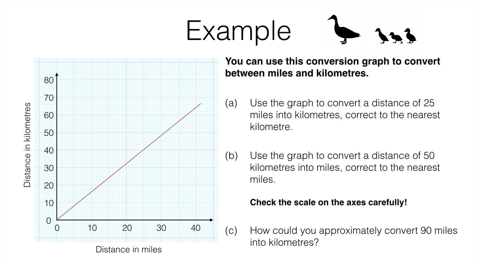 time series exam questions and answers