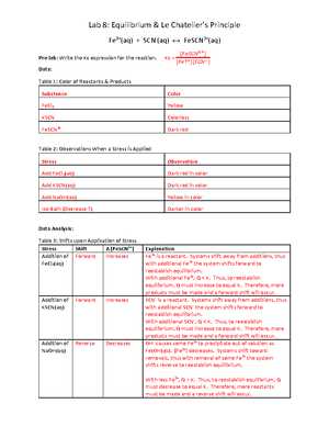 applications of le chateliers principle lab answers